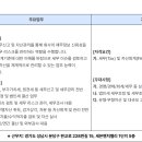 [경기] (09월 13일 마감) (주)NS홈쇼핑 - [홈플러스익스프레스] 세무(Tax) 및 자산회계(FA) 경력사원 모집 이미지