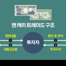 글로벌트레이드비즈 이미지