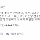 어제 기아 투수들 구속 이미지