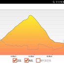 명산의류 이미지