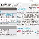 부산모전우체국 이미지