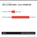 (주)선두 티스토리