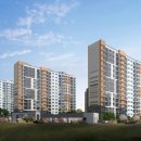 LH 창원일반산업단지 Z블록 10년 공공임대주택리츠 NHF창원대산1단지아파트 분양전환