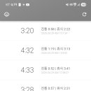 우리산부인과 네이버블로그