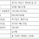 힐즈사랑공인중개사사무소 이미지