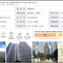 센텀비치푸르지오아파트 이미지