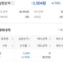 와이제이솔루션 이미지