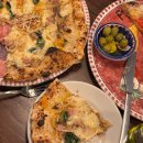 광나루로 | [성수] 나폴리 현지보다 맛있는 '마리오네' 화덕피자 맛집 (웨이팅/주차/추천메뉴)