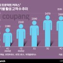 (주)처음정보기술 이미지