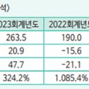 (주)크리오스 이미지