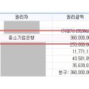 상록수종합건설 이미지