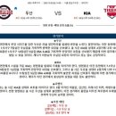 10월2일 KBO 한국프로야구 두산 기아 패널분석 이미지