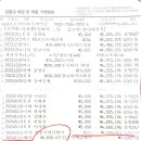 인수인계 및 신임 사무장님 계좌번호 공지 이미지