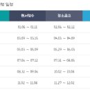 등용문아카데미회계컴퓨터아트학원