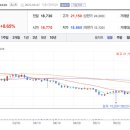 (주)송원건설 - 김해시 삼문로 19 | (주)송원건설