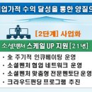 소셜업