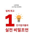 챗 GPT로 AI 크리에이터 되기 이미지