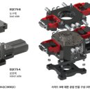 HCR Korea 이미지
