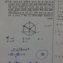 일산동고등학교 이미지