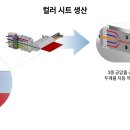 현대무도장 이미지