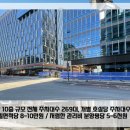 에이스코리아엘리베이터 이미지