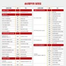 꿈의 향연-2007 이미지