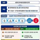 튼튼바이오