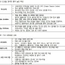 인천하늘고등학교 이미지