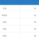 문산장례식장