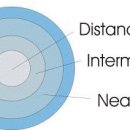 마이더스 안경원 이미지