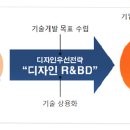 힘디자인