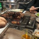 르컬렉티브 강남 예술의전당 로이움 티스토리
