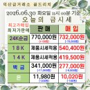 국제금거래소골드리치
