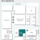 아산병원 (동관뒤) | [EP.2]서울아산병원 신장이식 전 검사 및 결과[신장이식 생체 이식 예정]