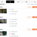 올리브영어회화 | 영화영어추천 기본 영어회화 올리브그린 학습 1개월차 솔직후기