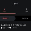 카페 우수회원이 되었어요 이미지