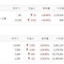 (주)일성약품 이미지