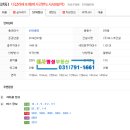 미사더샵공인중개사사무소 이미지