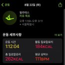 그리고 필라테스 장안사거리점