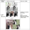 모던헤어 이미지