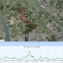 인천계수중 이미지