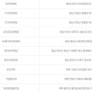 오산명당복권방 이미지