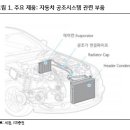 세원기획 이미지