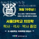 관악구 봉천동 치과 함박웃음치과의원 위치 오는길 후기