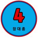 LOTTE GIANTS Retired Number No.4 Jang , Dae Jong 이미지