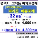 고덕국제신도시아파트. 평택시 고덕동 고덕국제신도시 파라곤 에듀포레 32평형경매(24-41688)324 이미지