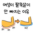 올유어헬스