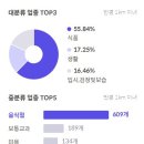 퍼스트안전 이미지