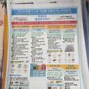 부평5동 행정복지센터 2층 다목적실 | [일상/후기] 소형전자기기 폐기방법