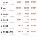 남선카서비스 이미지